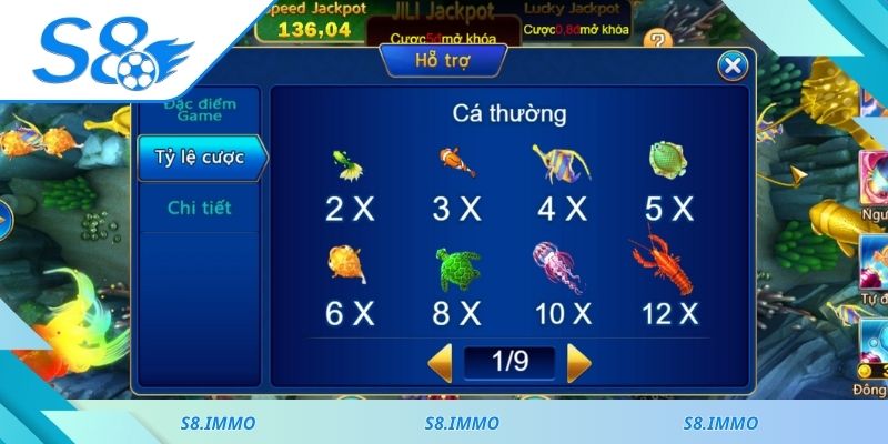 Thông tin mục tiêu và vũ khí của game